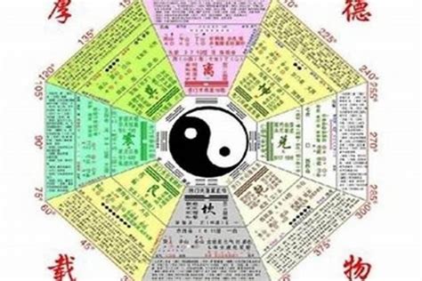 怎麼看自己五行缺什麼|教你兩步算出自己是什么命，五行缺什么！